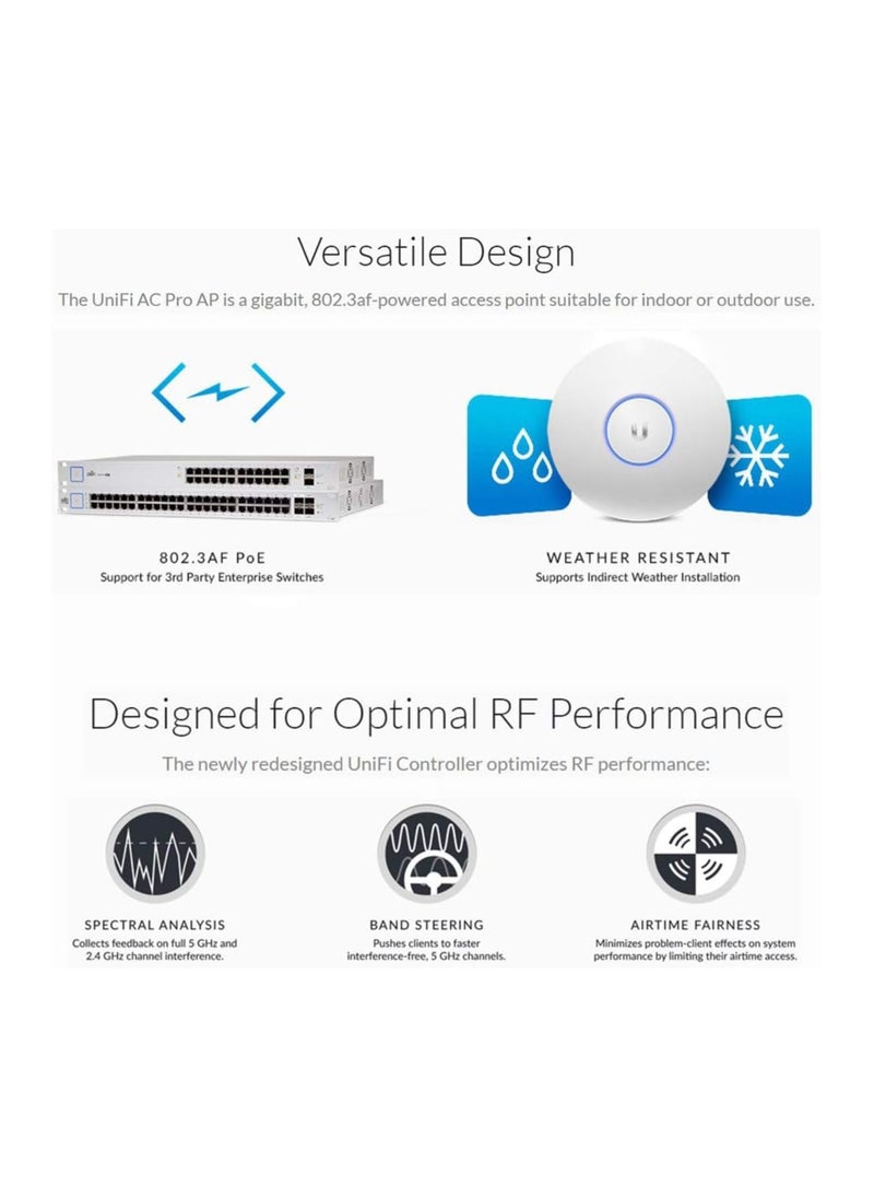 UBIQUITI NETWORKS COMMERCIAL - Ubiquiti UAP-AC-PRO 2-PACK Unifi AP AC PRO 11ac Dual-Radio Pro Access Point - Image 1