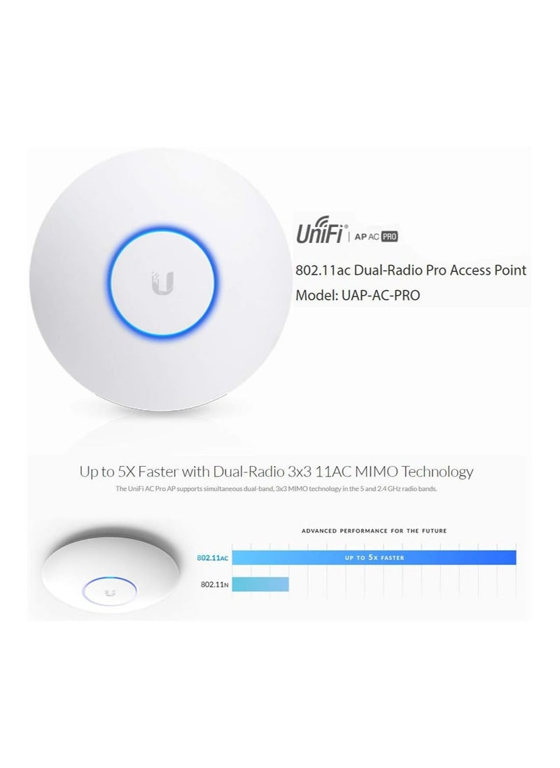 UBIQUITI NETWORKS COMMERCIAL - Ubiquiti UAP-AC-PRO 2-PACK Unifi AP AC PRO 11ac Dual-Radio Pro Access Point - Image 1