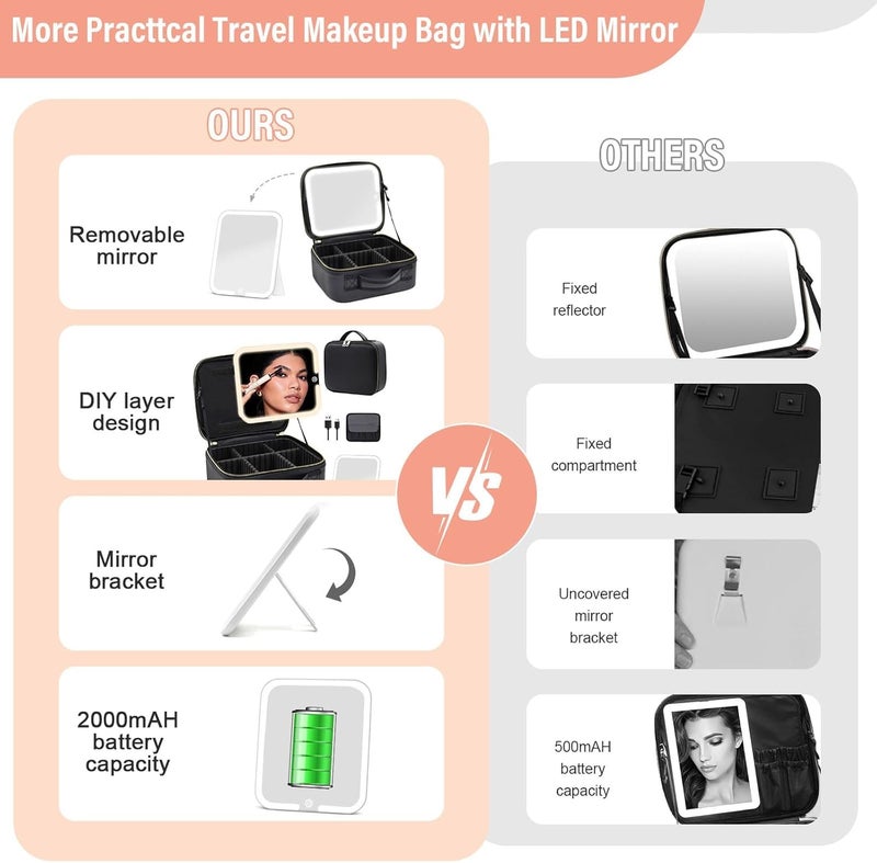 Feelon Cosmetic Bag with Rechargeable 3 Adjustable Color Brightness LED Mirror and Makeup Bag Included, Travel Makeup Vanity Bag and Adjustable Dividers (Black) - Image 3