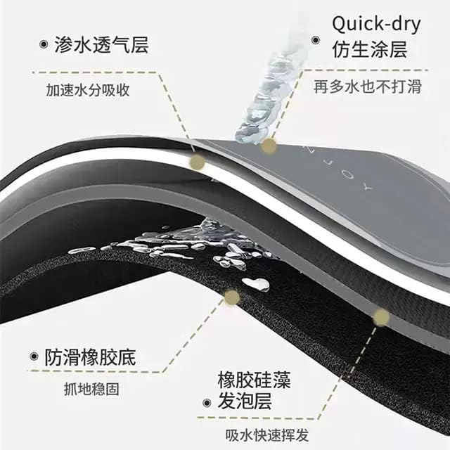 GABANIZ GABANIZ Polyester Bathroom Oval Door Mat Floor Bath Mat Carpet Non Slip Mat for Bathroom Cushion Super Absorbent Soft Carpet Quick Dry Dirt Barrier for Home Office 40X60Cm  - Image 4