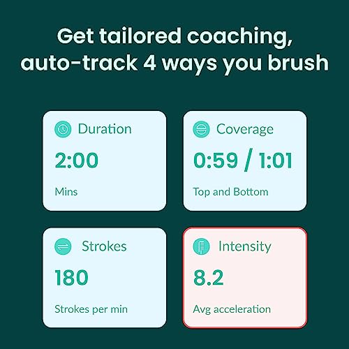 Quip Smart Sonic Toothbrush for Adults - Timed Electric Toothbrush with Bluetooth & Rewards App - Replaceable Brush Head, Soft Bristles, Metal Handle, 3 Month Battery Life - Travel Brush - All-Pink - Image 3