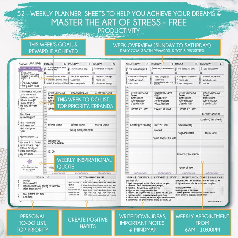 Freedom Mastery Life Planner - Undated Weekly & Monthly Planner, 12-Month Journey to Increase Productivity | Gratitude Journal, Life Organizer & Goal Journal | Include Foldable Vision Board, Habit Tracker & Stickers - Image 3