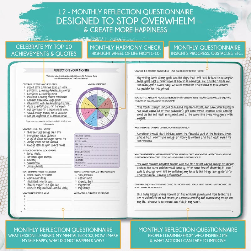 Freedom Mastery Life Planner - Undated Weekly & Monthly Planner, 12-Month Journey to Increase Productivity | Gratitude Journal, Life Organizer & Goal Journal | Include Foldable Vision Board, Habit Tracker & Stickers - Image 5