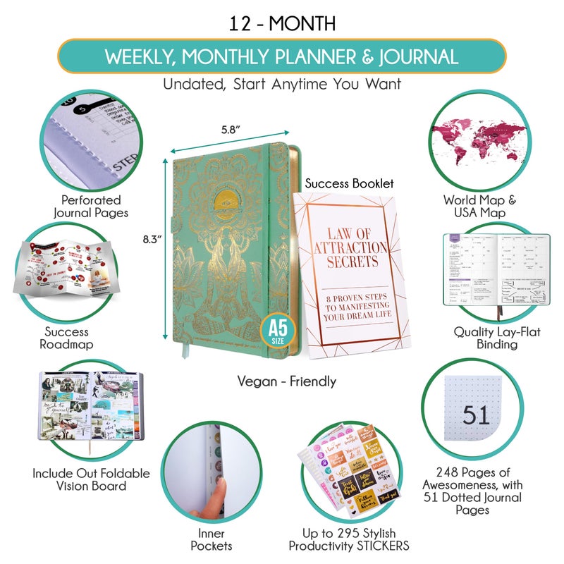 Freedom Mastery Life Planner - Undated Weekly & Monthly Planner, 12-Month Journey to Increase Productivity | Gratitude Journal, Life Organizer & Goal Journal | Include Foldable Vision Board, Habit Tracker & Stickers - Image 2
