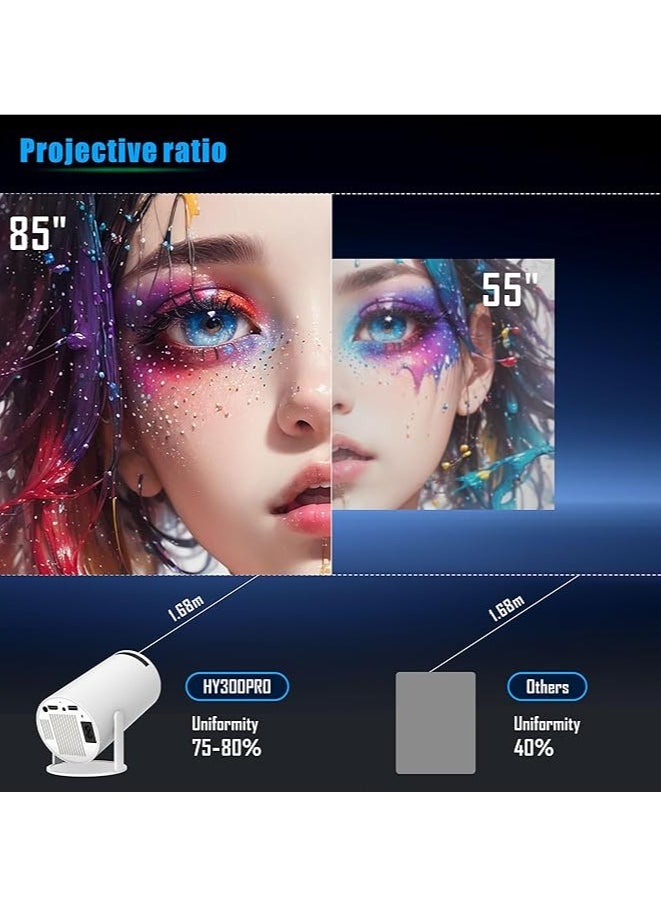 AL RAID - Smart Mini Projector 4K with 5G WiFi and Bluetooth 5.0, Portable Home Theater with 360° Premium Sound, Big Screen Movie Projector Compatible with Android, iOS, Windows, TV Stick, HDMI, USB – White - Image 1