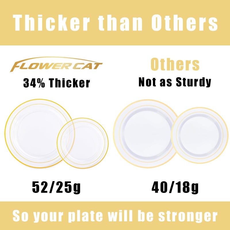 FLOWERCAT 100PCS Clear Plates with Gold Trim - Heavy Duty Clear and Gold Plastic Plates Disposable for Party/New Year Include 50PCS 10.25inch Clear Dinner Plates - 50PCS 7.5inch Clear Cake Plates - Image 1