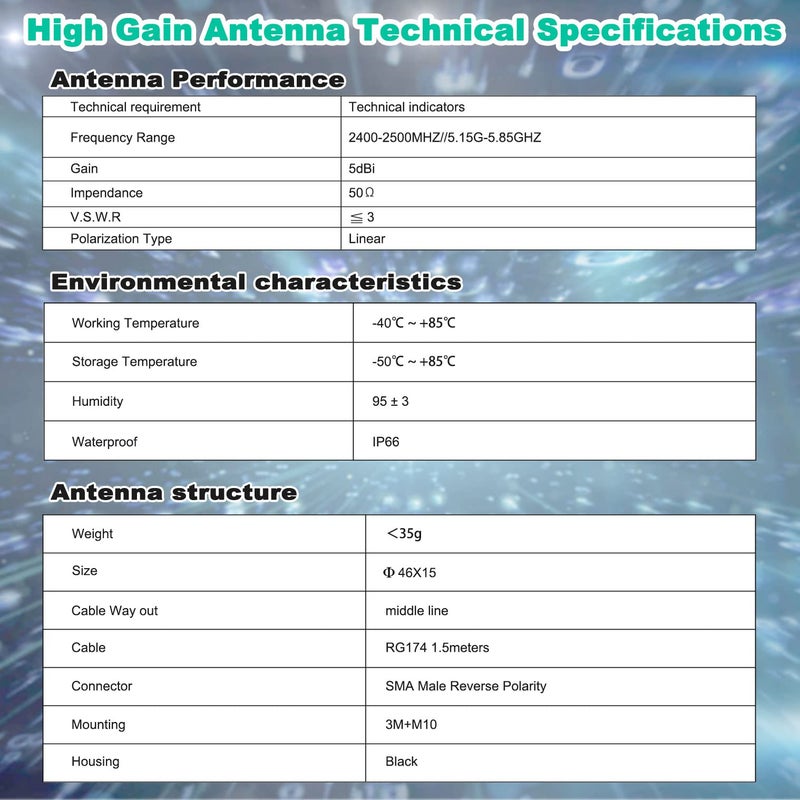 YOTENKO WiFi Puck Antenna Dual Band 2.4G 5.8 GHz, 5dBi Omni-Directional Mini Screw Mount RP-SMA Male Antenna 5ft Cable w/SMA Male to RP-SMA Female Adapter for WiFi Router Hotspot Wireless Network Card - Image 5