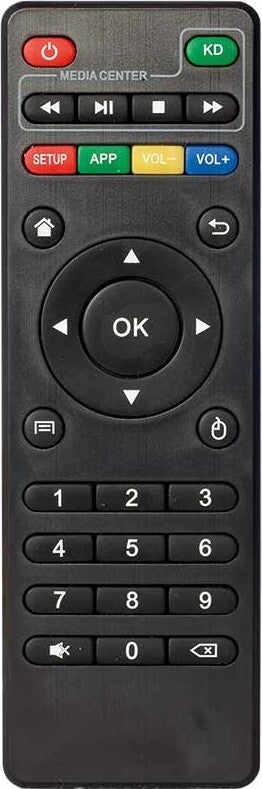 X96PLUS 4K Android 7.1 TV Box Remote
