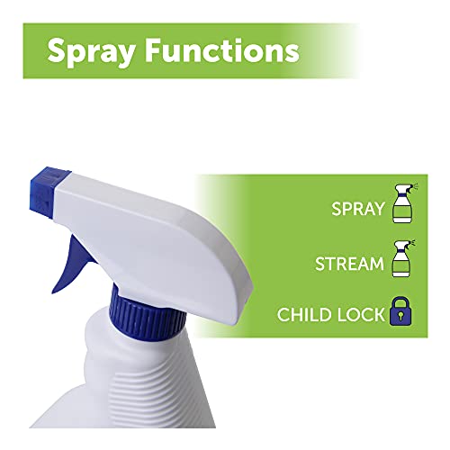 Nudell Nu-Leaf Spray & Drip-Dry Artificial Tree and Silk Plant Cleaner 32 FL.OZ (T9996) - Image 3