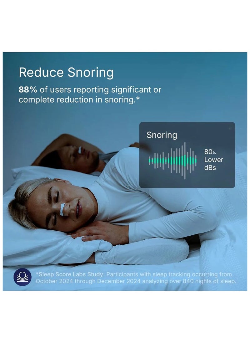 VIVP - 15 Count Anti-snoring nose patch Comfortable anti-snoring device, Boost Oxygen Intake, Reduce Snoring, Improve Sleep Quality , Sweat Resistant, Skin Safe Nasal Strips, Extra Strength Snoring Solution - Image 1