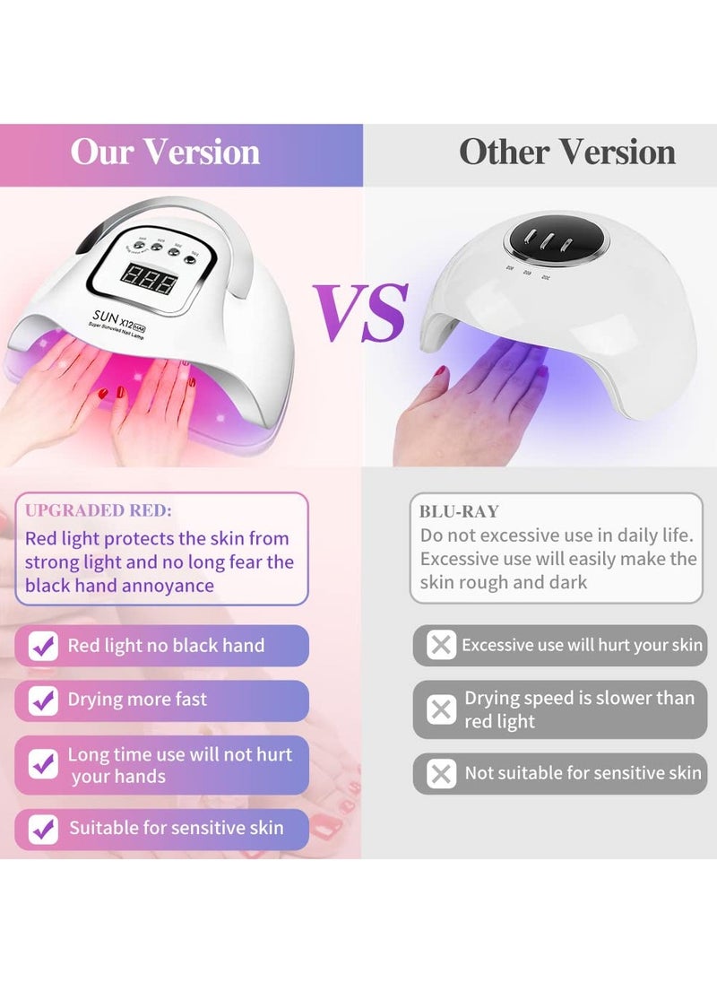 Generic UV Gel Nail Lamp with 66 Lamp Beads, UV Nail Dryer 280W LED Light for Gel Nail Polish Fast Curing UV LED Nail Lamp Professional Gel Nail Light Toe Nails Art Accessories Kit for Salon Home  - Image 5