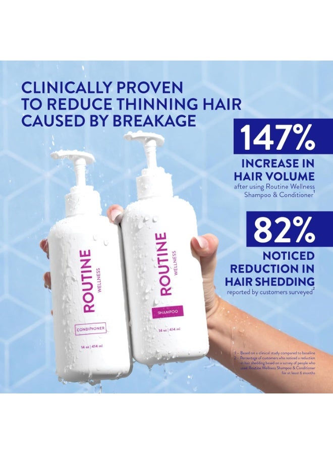 Routine Wellness مجموعة شامبو وبلسم روتين العناية المضادة للتساقط للشعر الخفيف - مثبط DHT البيوتين للنساء والرجال - شامبو آمن للألوان لتساقط الشعر ونمو أكثر صحة - وردة الورد (عبوة من 2) - Image 4
