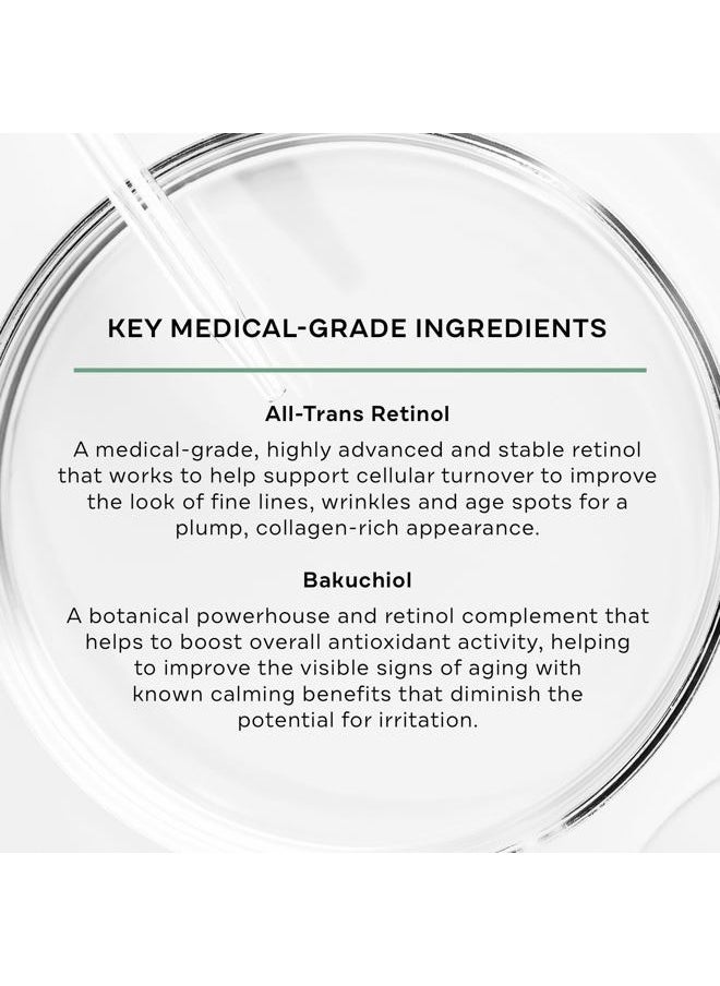Replenix Anti-Aging Retinol + Bakuchiol Concentrated Face Serum, Medical-Grade Facial Treatment for Mature, Uneven Skin (1 fl. oz)  - Image 3