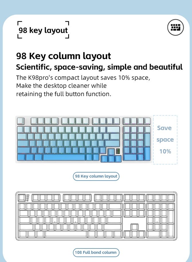 Bolivia's Gaming mechanical keyboard with Wireless Bluetooth Tri-Mode (2.4G/Bluetooth/USB-C) 98 Keys gradient keycaps,Hot-Swappable with Ergonomic Design and Waterproof，All Keys Without Conflict 4000 mAh Battery - Image 3