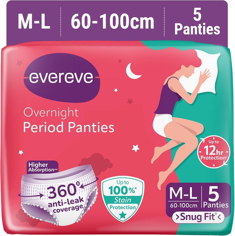 Ultra Absorbent Disposable Period Panties, M-L, 5's Pack, 0% Leaks, Sanitary protection for women & Girls, Maternity Delivery Pads, 360 Protection, Postpartum & Overnight use, Heavy Flow - Image 1