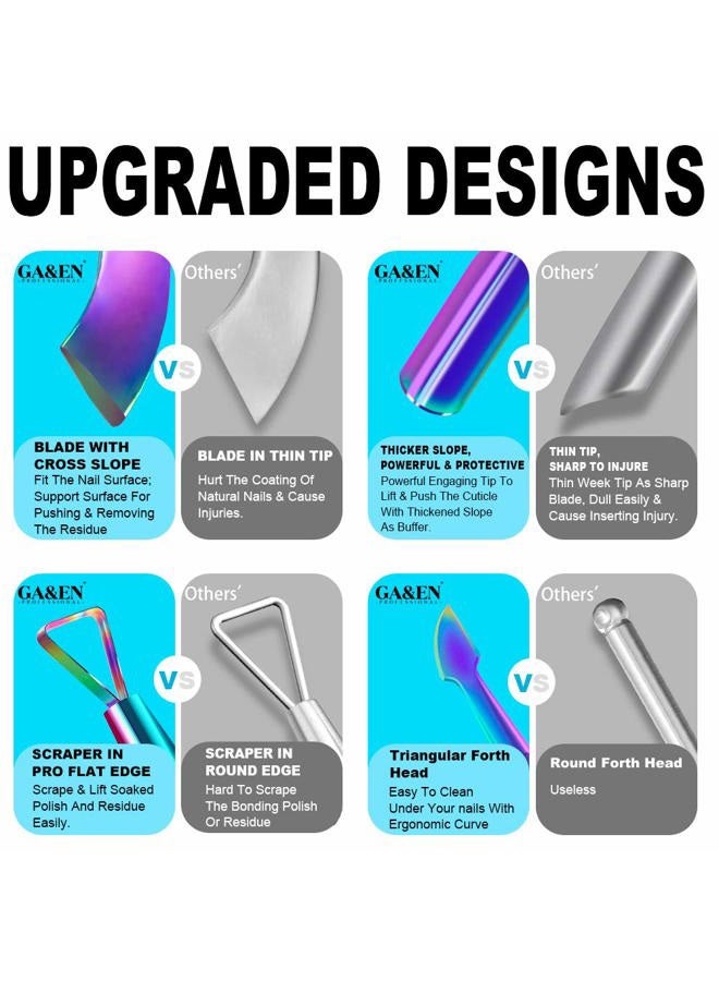 GA&EN 2PCS Metal Chameleon Cuticle Pusher and Cutter Remover Salon Quality Stainless Steel Acetone Gel Nail Polish Peeler Scraper Durable Manicure and Pedicure Cleaner Tool For Fingernail and Toenail - Image 3
