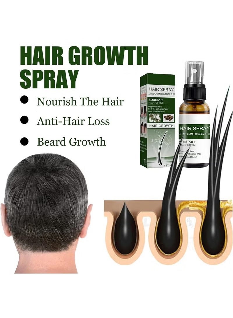 EELHOE Hair Growth Spray, Hair Growth Serum for Hair Regrowth, Thickening Hair Spray & Scalp Hair Care, Hair Repair, Anti-Hair Loss Treatment for Women & Men - Image 3