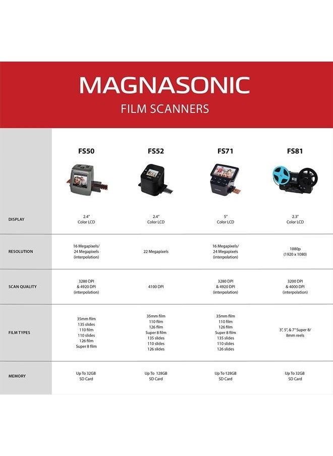Magnasonic - All-in-One High Resolution 24MP Film Scanner, Converts 35mm/126KPK/110/Super 8 Films, Slides, Negatives into Digital Photos, Vibrant 2.4" LCD Screen, Impressive 128MB Built-in Memory - Image 1