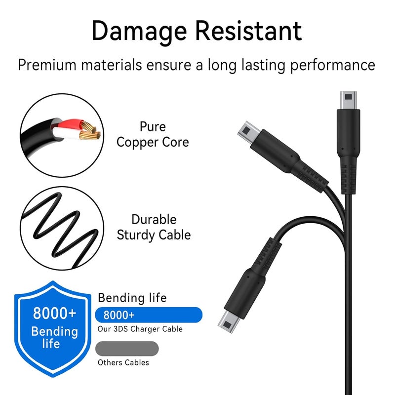Demark Charger for Nintendo 3DS, 1.2M Charging Cable for Nintendo 3DS, DS/DSi, 3DS XL, 2DS, New 3DS, New 3DS XL (Black) - Image 2