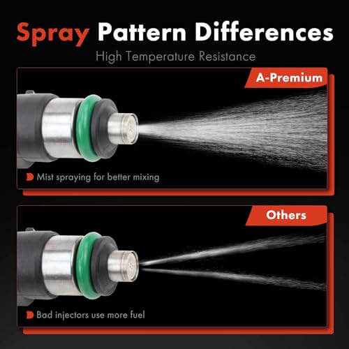 A-Premium حقن وقود A-Premium 6 قطع 0280158028 متوافقة مع كرايسلر 300 باكفيكا سيبرينغ ودودج تشارجر جيرني تشالنجر أفنجر غراند كارافان نيترو ماغنوم ستراتوس، 2004-2010، 2.7L 3.5L 4.0L - Image 5