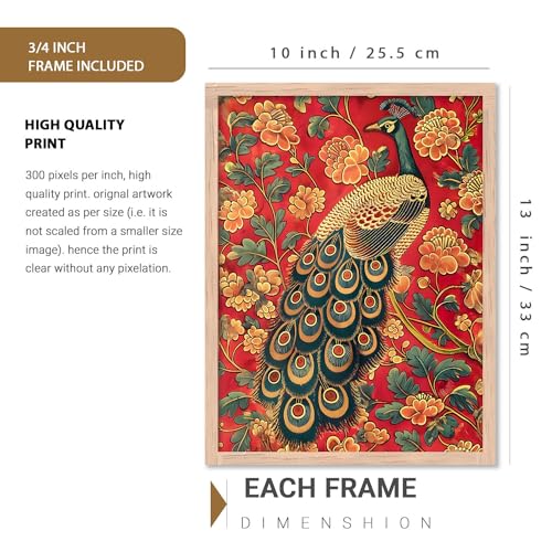 kotart Traditional Indian Art Pichwai Wall Décor Paintings|Painting for Wall Decoration|Madhubani Art Painting with Frame for Living Room |Traditional Wall Poster with frames set of 6 (10x13 inch, L) - Image 2
