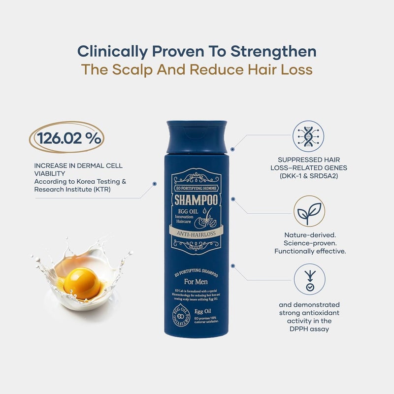 EO FORTIFYING Korean Shampoo For Men - The best Solution For Hair Loss, Scalp Care and Hair Regrowth with Natural Ingredients - Image 2