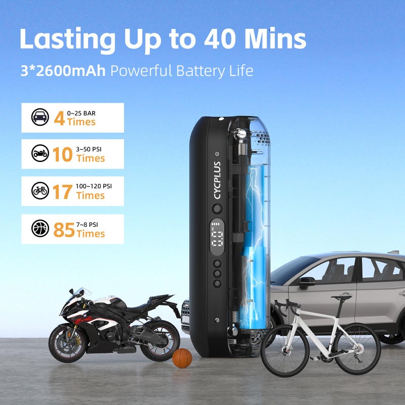 CYCPLUS Tire Inflator Portable Air Compressor - 150PSI Cordless Air Pump with Digital Tire Pressure Gauge, Accurate LCD Display & LED Light, DC/AC 2-in-1 for Car/Motorcycle/E-Bike/Ball(2025 Version) - Image 3