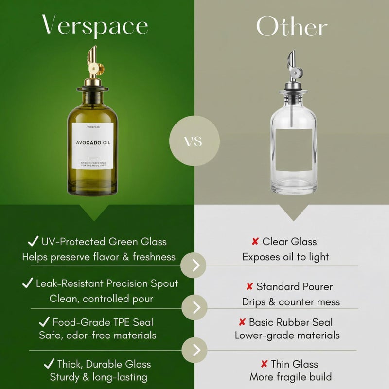Verspace UV-Protected Green Glass Olive Oil Dispenser Bottles For Kitchen - Includes 40 Kitchen Essential Labels, Avocado Oil Dispenser Set, Modern Decor for Home, Airbnb, Cafe Set of 2 - Image 3