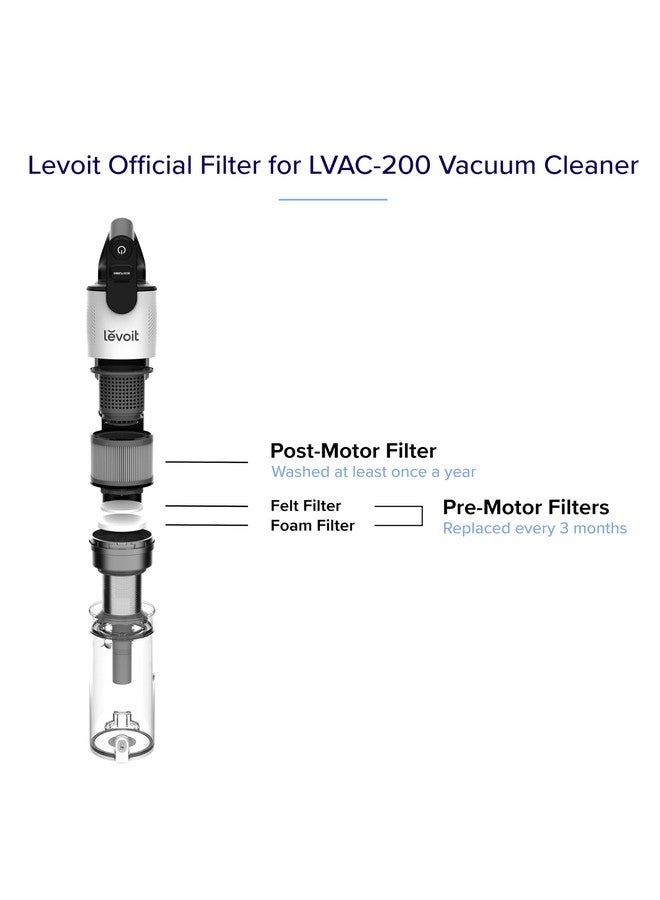 LEVOIT LVAC-200 Vacuum Cleaner Replacement Filter, 4 Pre-Motor Filters 2 Post-Motor Filters, White - Image 2