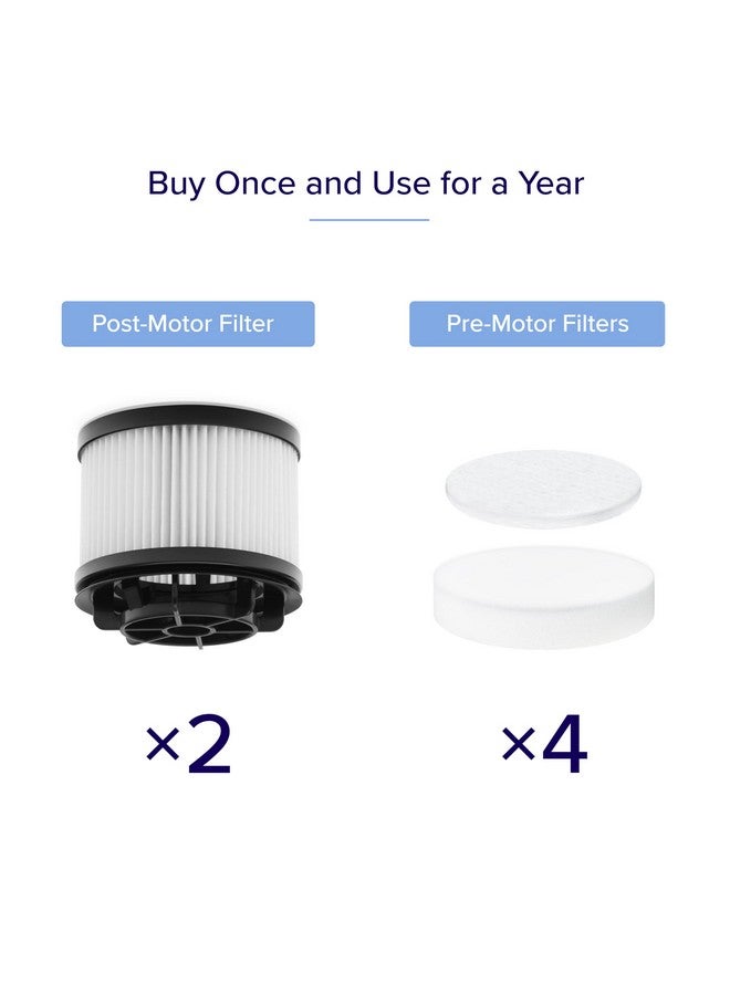 LEVOIT LVAC-200 Vacuum Cleaner Replacement Filter, 4 Pre-Motor Filters 2 Post-Motor Filters, White - Image 3