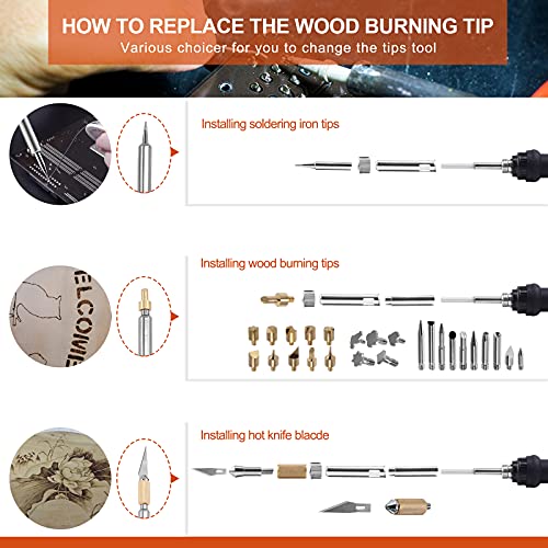 Tanstic 106Pcs Wood Burning Kit with Adjustable Temperature, Pyrography Wood Burning Pen Professional Wood Burning Tool for Carving/Soldering - Image 5
