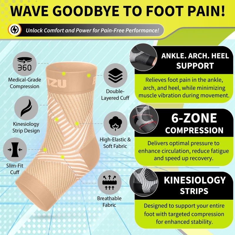 BLITZU Compression Socks for Plantar Fasciitis, Achilles Tendonitis, Arthritis Relief, Ankle Brace Compression Sleeve with Foot Arch Support, Ankle Wrap for Women, Men, Swelling & Heel Pain Nude S-M - Image 4