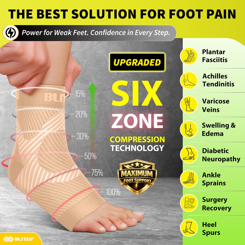 BLITZU Compression Socks for Plantar Fasciitis, Achilles Tendonitis, Arthritis Relief, Ankle Brace Compression Sleeve with Foot Arch Support, Ankle Wrap for Women, Men, Swelling & Heel Pain Nude S-M - Image 2