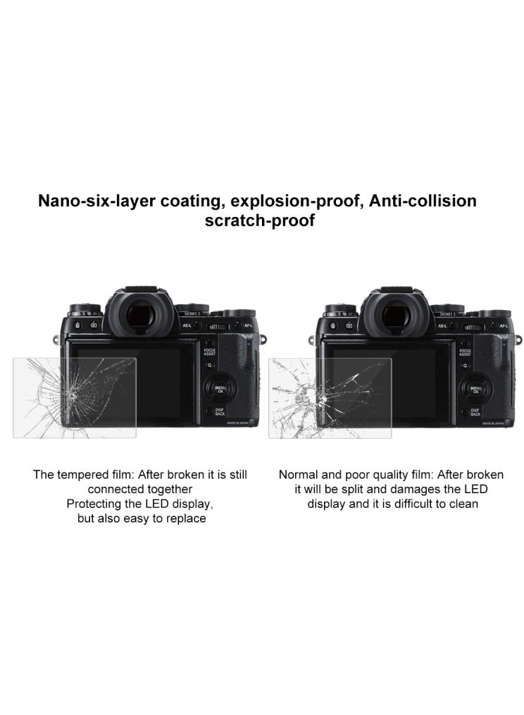 PULUZ Screen Protector for Fujifilm X-T2 Camera/Fujifilm X-T1 - Image 3