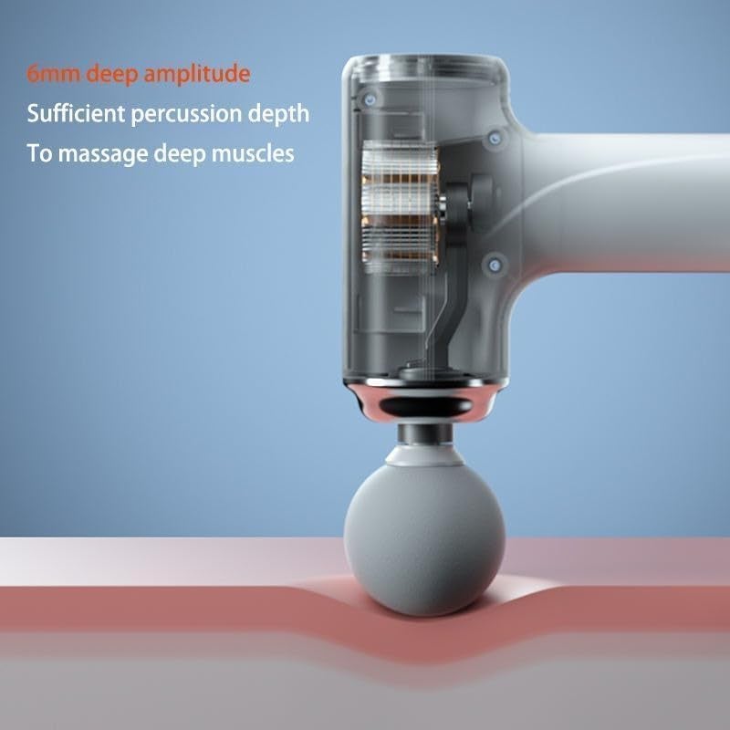 RAEMAO Charge Go Massage Gun | Body Massager for Pain Relief | Massage Gun for Back Leg & Full Body | Body, Neck, Shoulders, Back, Arms & Feet Massager | 4 Specialized Heads For Full Body Pain Relief (Multi Colour) - Image 2