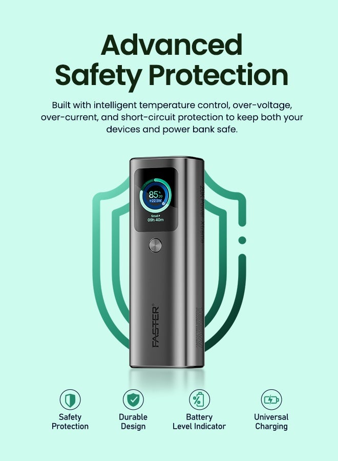 Faster PX165W 20000mAh Power Xtreme Power Bank, 165W Max Output, Built-in 100W USB-C Cable, Dual USB-C + USB-A Ports, Smart TFT Display, PD Fast Charging, Laptop Charger, Travel-Friendly, Safety Protection, Universal Compatibility - Image 3
