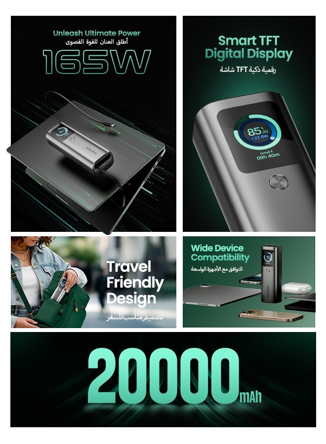 Faster PX165W 20000mAh Power Xtreme Power Bank, 165W Max Output, Built-in 100W USB-C Cable, Dual USB-C + USB-A Ports, Smart TFT Display, PD Fast Charging, Laptop Charger, Travel-Friendly, Safety Protection, Universal Compatibility - Image 3