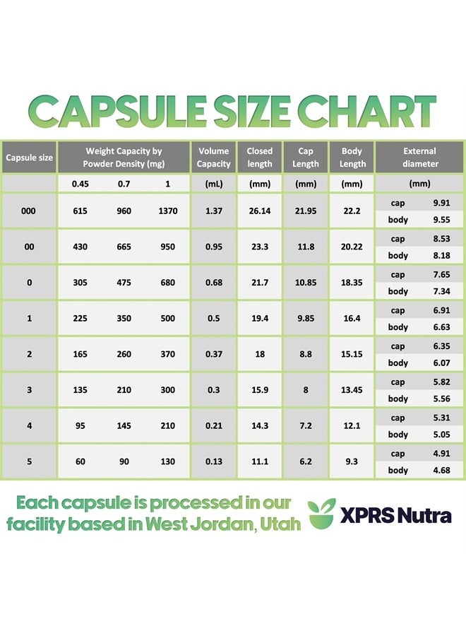XPRS Nutra Delayed Release Size 1 Empty Capsules - 1000 Count Clear Empty Vegan Capsules - Vegetarian Empty Pill Capsules - DIY Vegetable Capsule Filling - Veggie Capsules Gel Caps - Image 4
