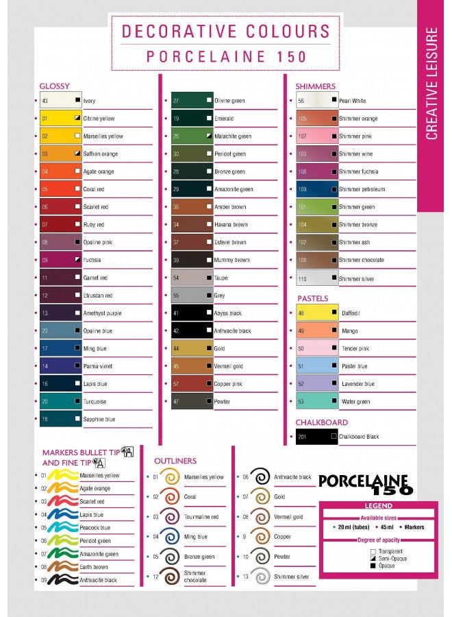 Pebeo PEBEO Porcelaine 150 Ceramic Paint - Water-Based High-Gloss Color Paints for Porcelain, Premium Art Supplies, Non-Toxic & Heat-Safe, Anthracite Black, 1.5 Fl Oz (Pack of 1) (024-042)  - Image 2