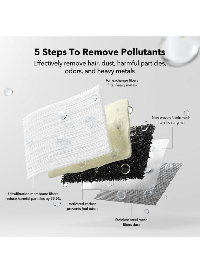 PETLIBRO PETLIBRO Replacement Ultrafilter for Glacier Ultrafiltration Stainless Steel Cat Water Fountain PLWF007, Ultrafilter Lasts Up to 2 Months, Removes Various Impurities  - Image 3