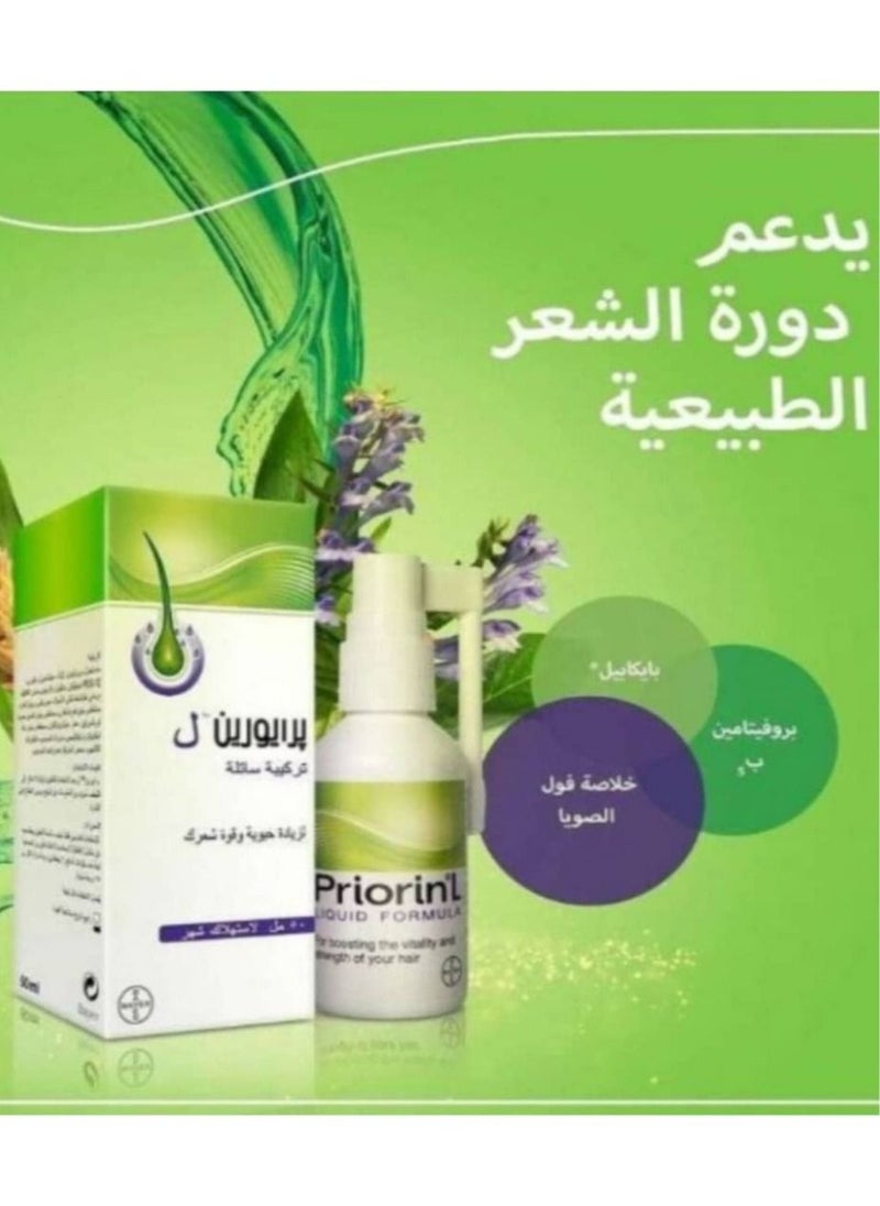 Priorin - Priorin Spray Anti Hair Fall 50 ml - Image 1