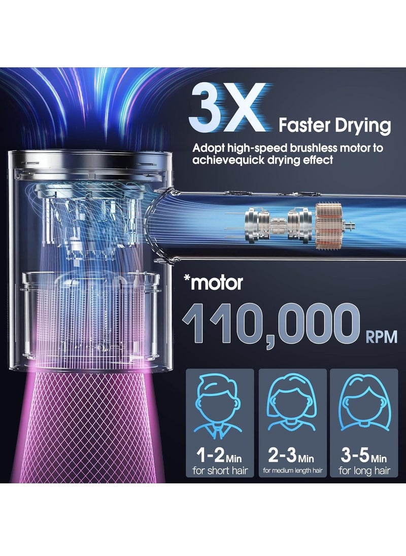 general Hair Dryer with Diffuser, 110,000 RPM Brushless Motor High-Speed Low Noise Thermo-Control with 200 Million Negative Ionic Blow Dryer, Constant Temperature Hair Care Without Hair Damage, Fast-Drying - Image 2