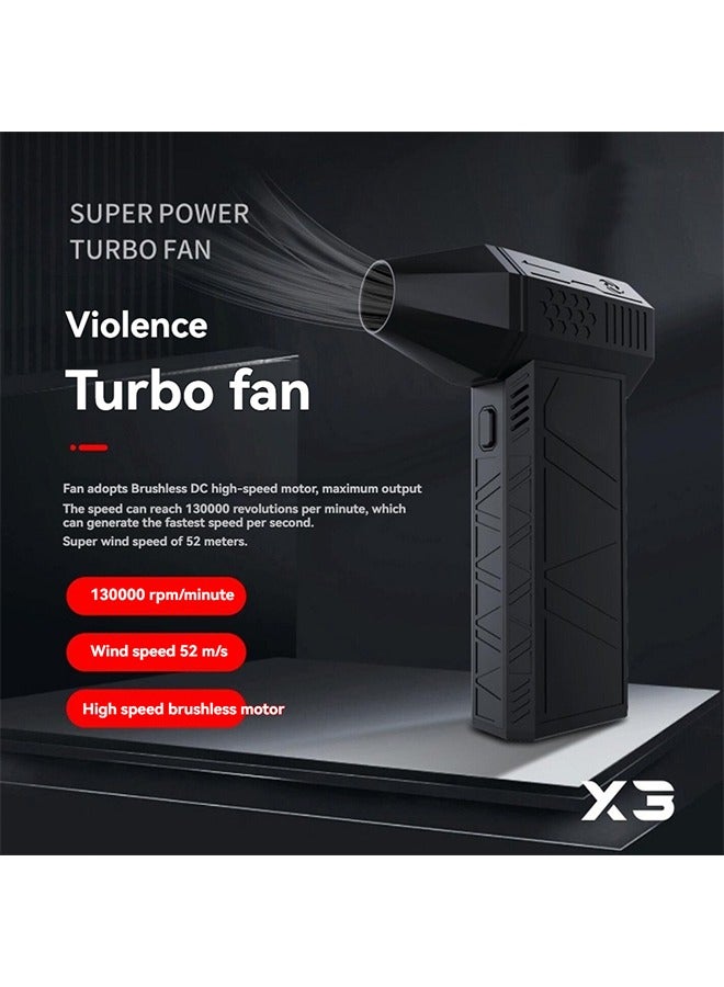 Beauenty Jet Dry Mini Blower, 130000 RPM Portable Mini Jet Blower, Super Jet Fan Adjustable Speeds and Rechargeable, Cordless Jet Blower Car Dryer with Large Battery, and Type-C Fast Charging ﻿ - Image 3