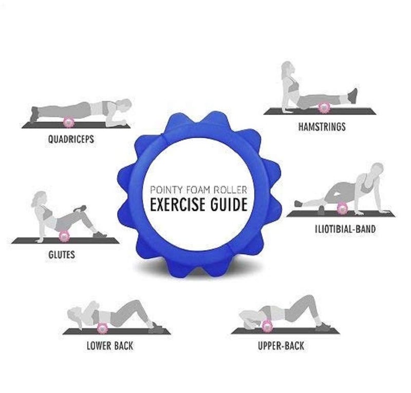 Bodylastics 45cms Foam Roller for Deep Tissue Massage, Relief from Sore Muscles Pain, Pre & Post Exercise Fitness Workout Sessions - Image 5