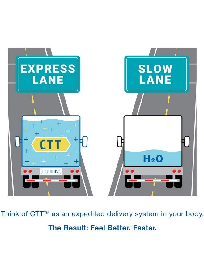 Liquid I.V. مشروب ترطيب سائل آي في فاكهة العاطفة 16 حبة 16 غرام - Image 3