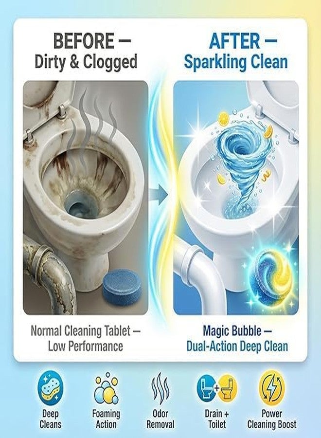 ELOXA Magic Bubble Drain & Toilet Cleaning Tablets | Dual-Action Deep Clean with Powerful Foaming | Removes Odor, Stains & Buildup | Fresh & Clean Toilets and Drains (1, 300 g) - Image 5