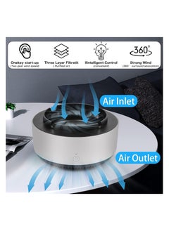 Ashtray for Home and Office with Air Purifying Function Battery Operated - pzsku/ZD8B03F7476C2D7082CF3Z/45/_/1724311448/cfd2eb6d-a076-45bd-a8c0-cf33e8532e5e