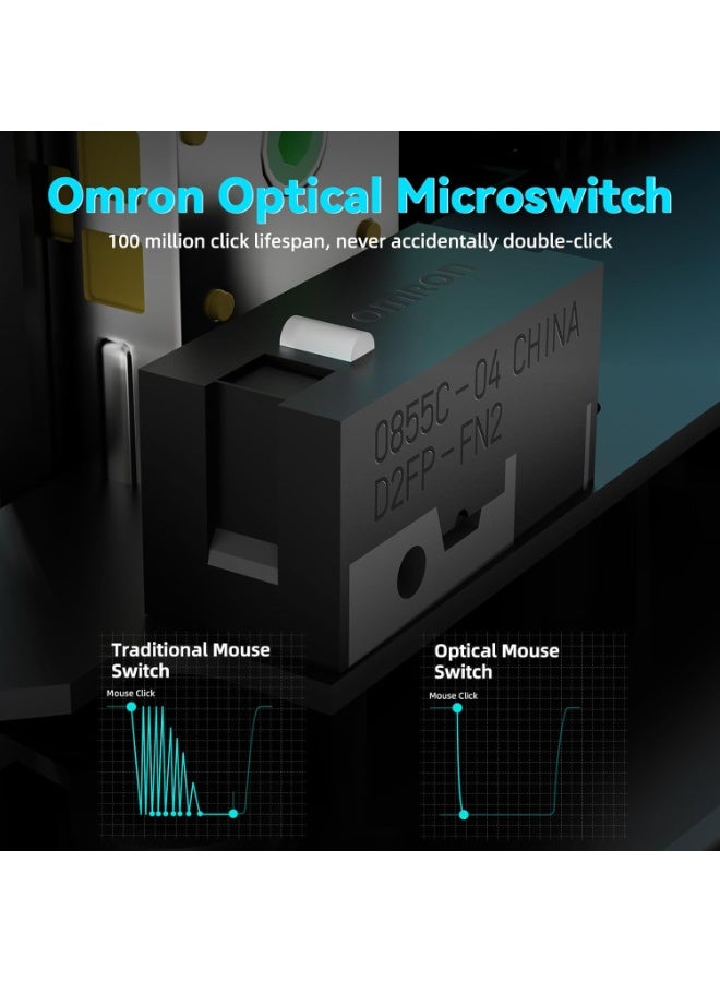 هجوم القرش ماوس ألعاب لاسلكي V5 خفيف الوزن للغاية 53 جرامًا، مستشعر بصري PAW3950MAX بدقة 42 ألف نقطة في البوصة، وحدة تحكم دقيقة Nordic 52840، 20000 إطار في الثانية، معدل استطلاع 8 كيلو هرتز، مستقبل LED، اتصال ثلاثي الأوضاع BT/2.4G/سلكي، بطارية قابلة لإعادة الشحن 500 مللي أمبير في الساعة - Image 3