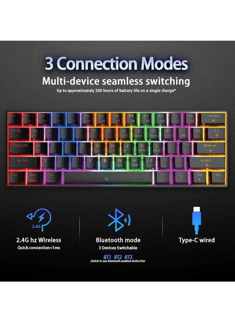 Wireless Bluetooth Tri-Mode (2.4G/Bluetooth/USB-C) Mechanical Keyboard, Multi-Platform Support (Windows/Mac/Linux/Tablet), Rechargeable 61-Key RGB Backlit Brown Switch Gaming Keyboard