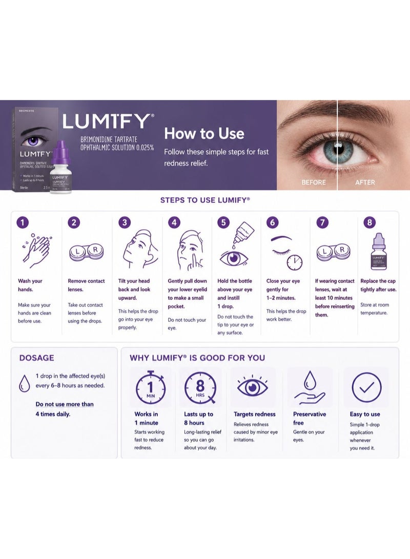 LUMIFY 0.025% Ophthalmic Solution 7.5ml - Image 2